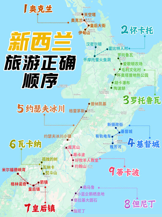 新西兰各区域玩法详解|一篇搞懂怎么玩！