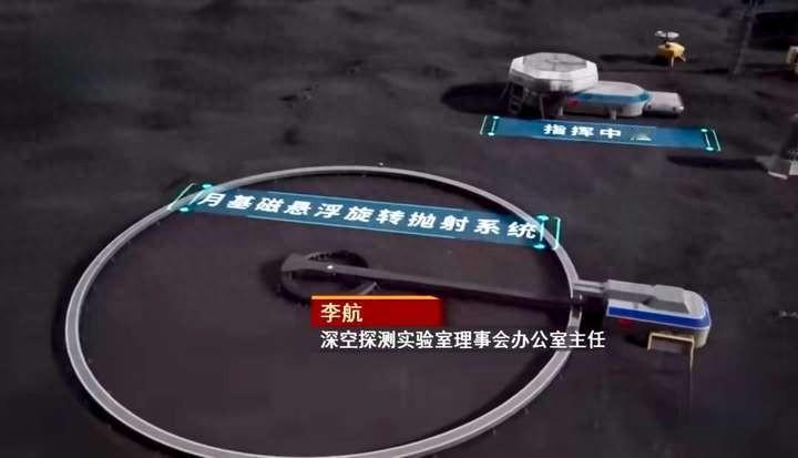 当火箭运回月球矿产成本高得吓人，有没有办法不用火箭，把月球上的宝贝“扔”回地球？