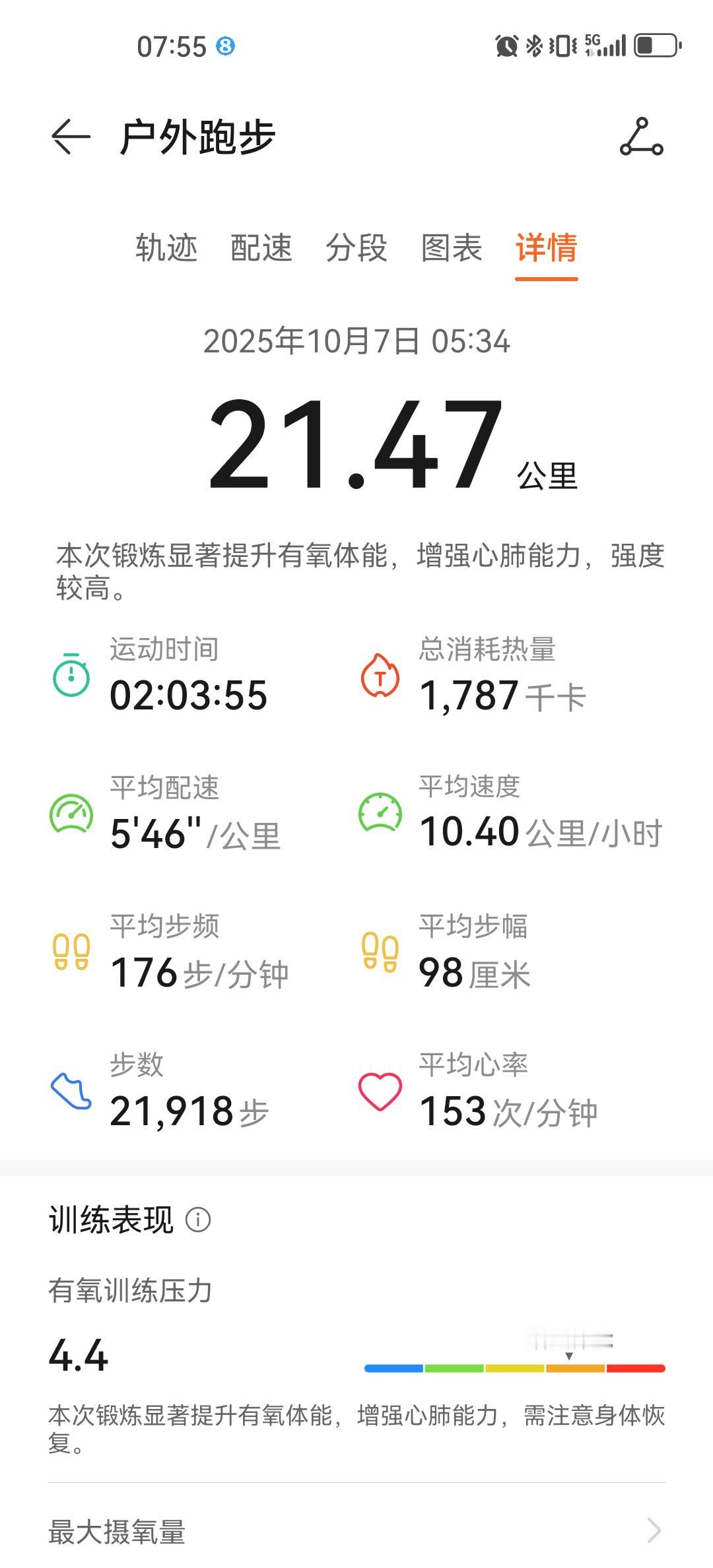 本来打算跑个15就行了，结果跑到15体感还行，就继续顾涌，随着离半马距离原来越近