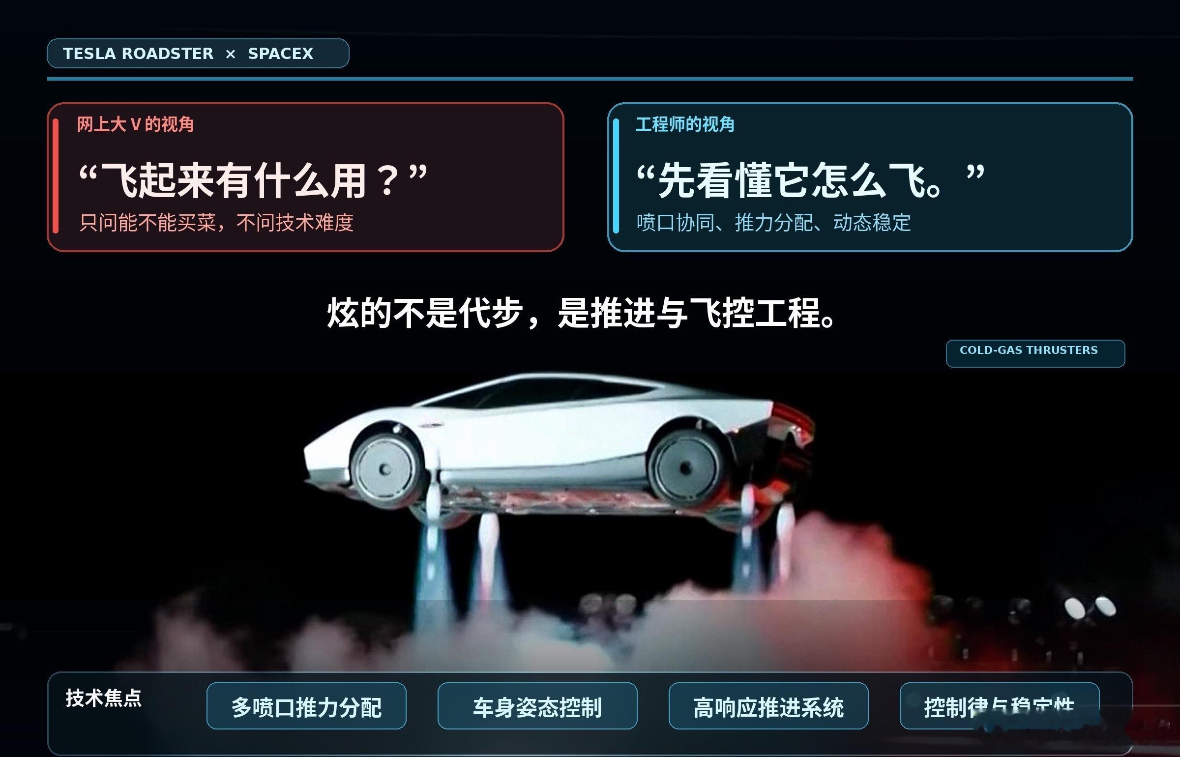 一龙的这飞天 Roadster 就是照妖镜，同时照出两类生物。一边是反思怪，能说