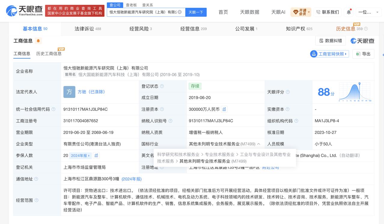 1.03亿恒大债权包14.41万成交

八成债权指向破产清算中的恒驰研究院
8月