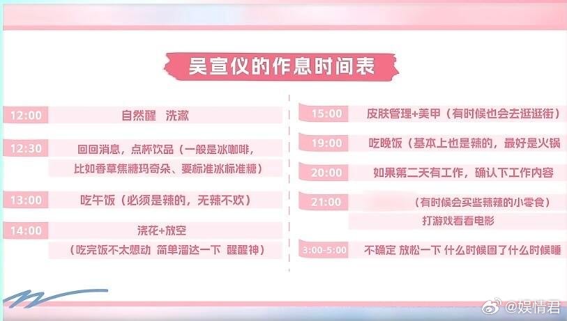 祝绪丹鸡蛋炒鸡蛋吴宣仪凌晨三点睡觉 祝绪丹鸡蛋炒鸡蛋，吴宣仪凌晨三点睡觉 ​ ​