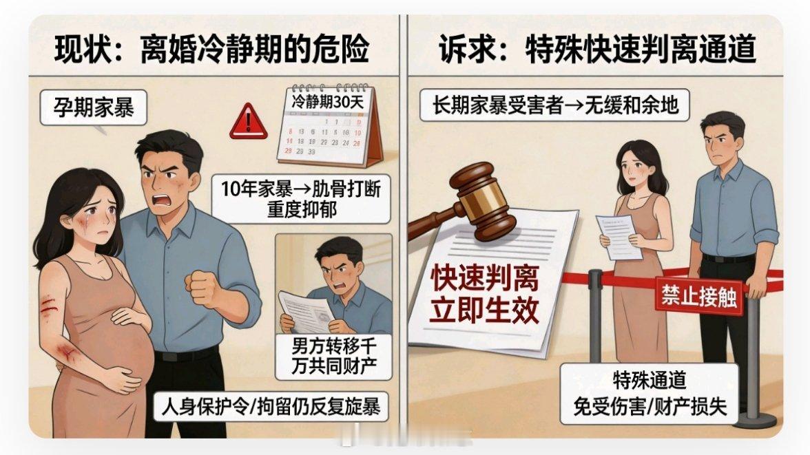 女子被家暴10年第一次发生在孕期【长达十年家暴还孕期动手，这种情况实在不该设置离