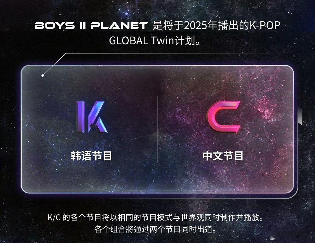 男宝星球2中国海选 听说男宝星球2中国海选已经启动了，而且设置了C区，要在十个城