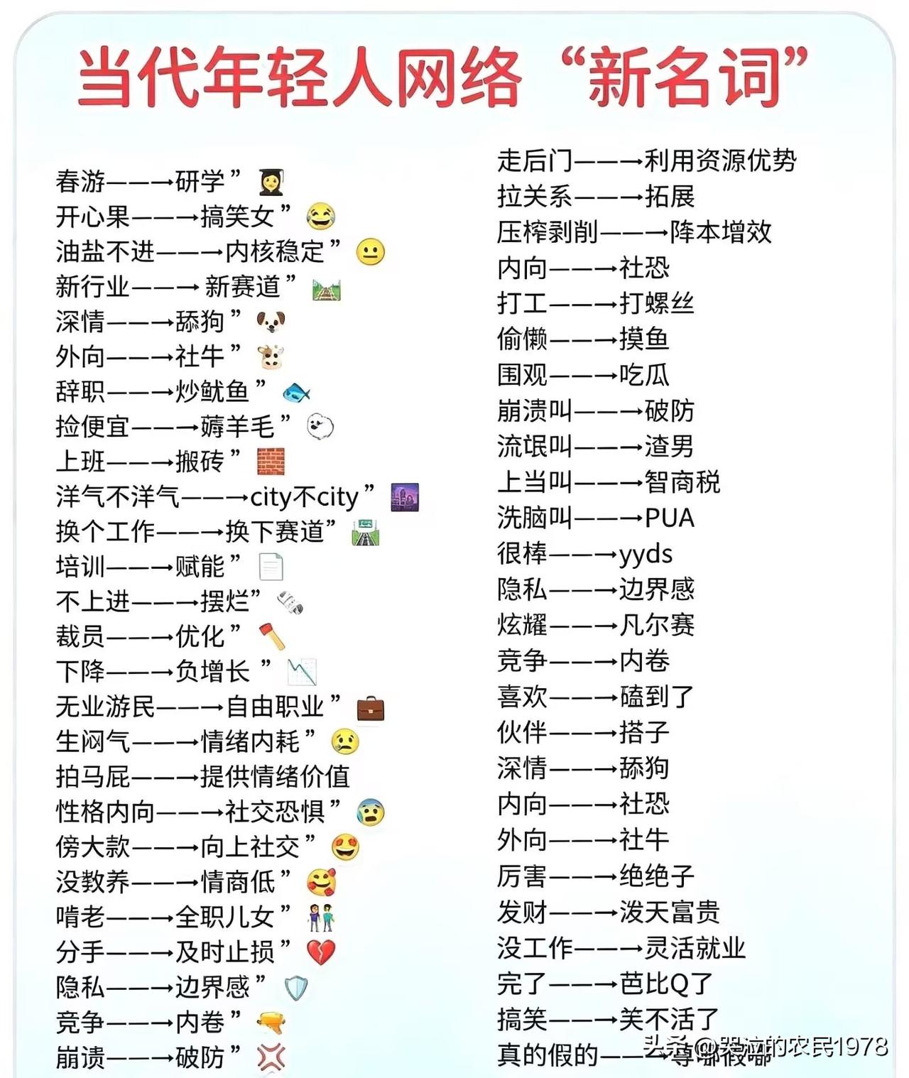 学无止境。要是不懂这些网络新词，上网很多东西看都看不懂。
晒图笔记大赛