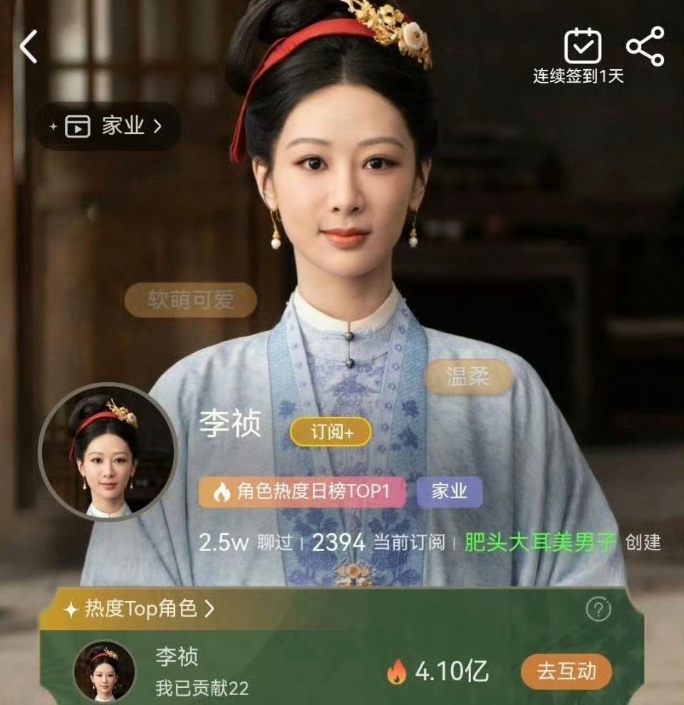 杨紫李祯站内角色热度已破4.1亿，才播6天 