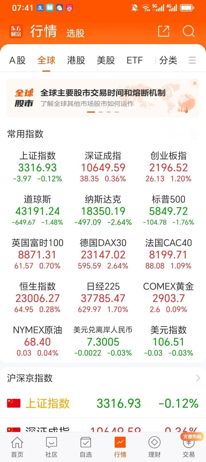 情况不妙，美股又崩了，英伟达大跌超8％，科技股股又惨了，对A股科技股打击很大，纳