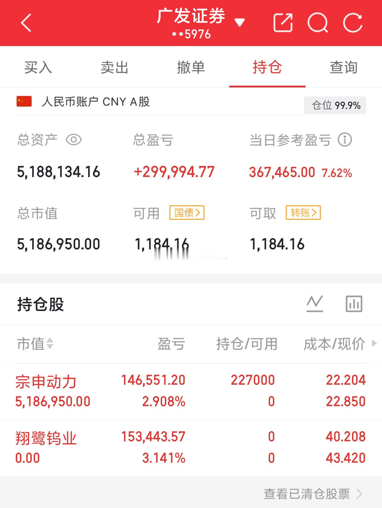 实盘80W起步第98天，目标冲600W！实力见证，拒绝马后炮！今日盈亏：+367