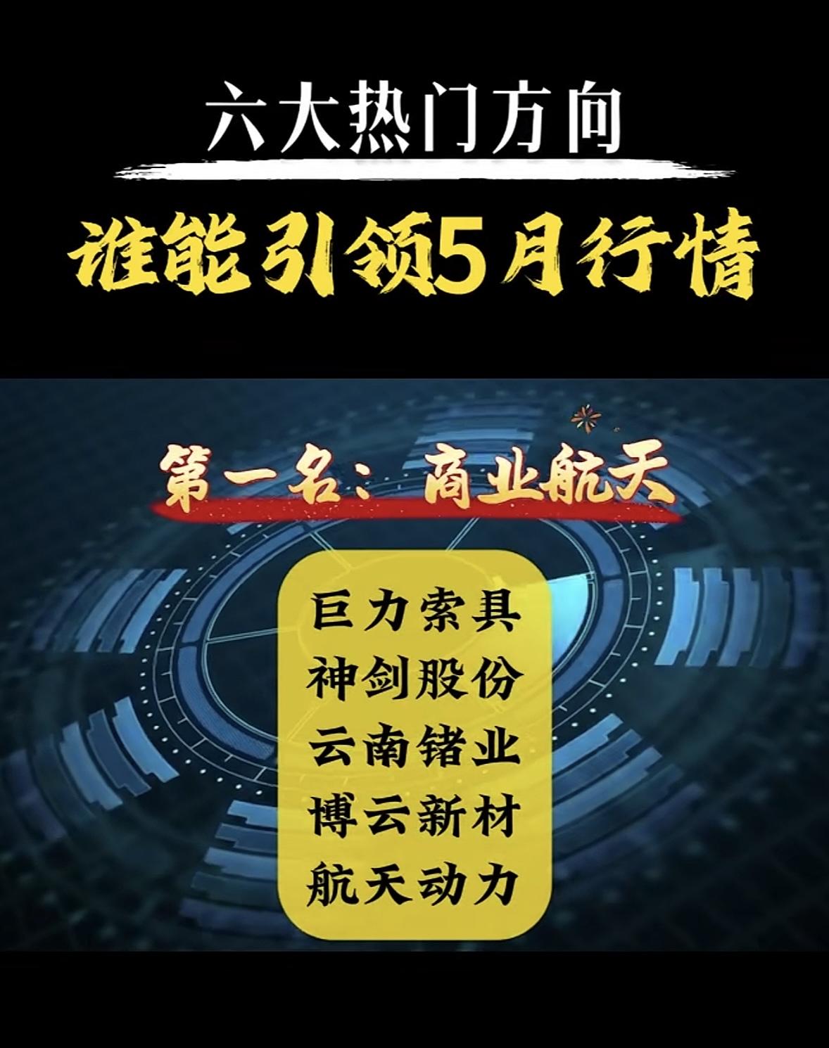 5月六大热门方向，谁将引领5月行情？通信板块强势崛起！📈📈📈

5月的市场