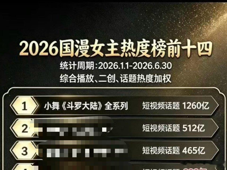 小舞 断层女神你继续