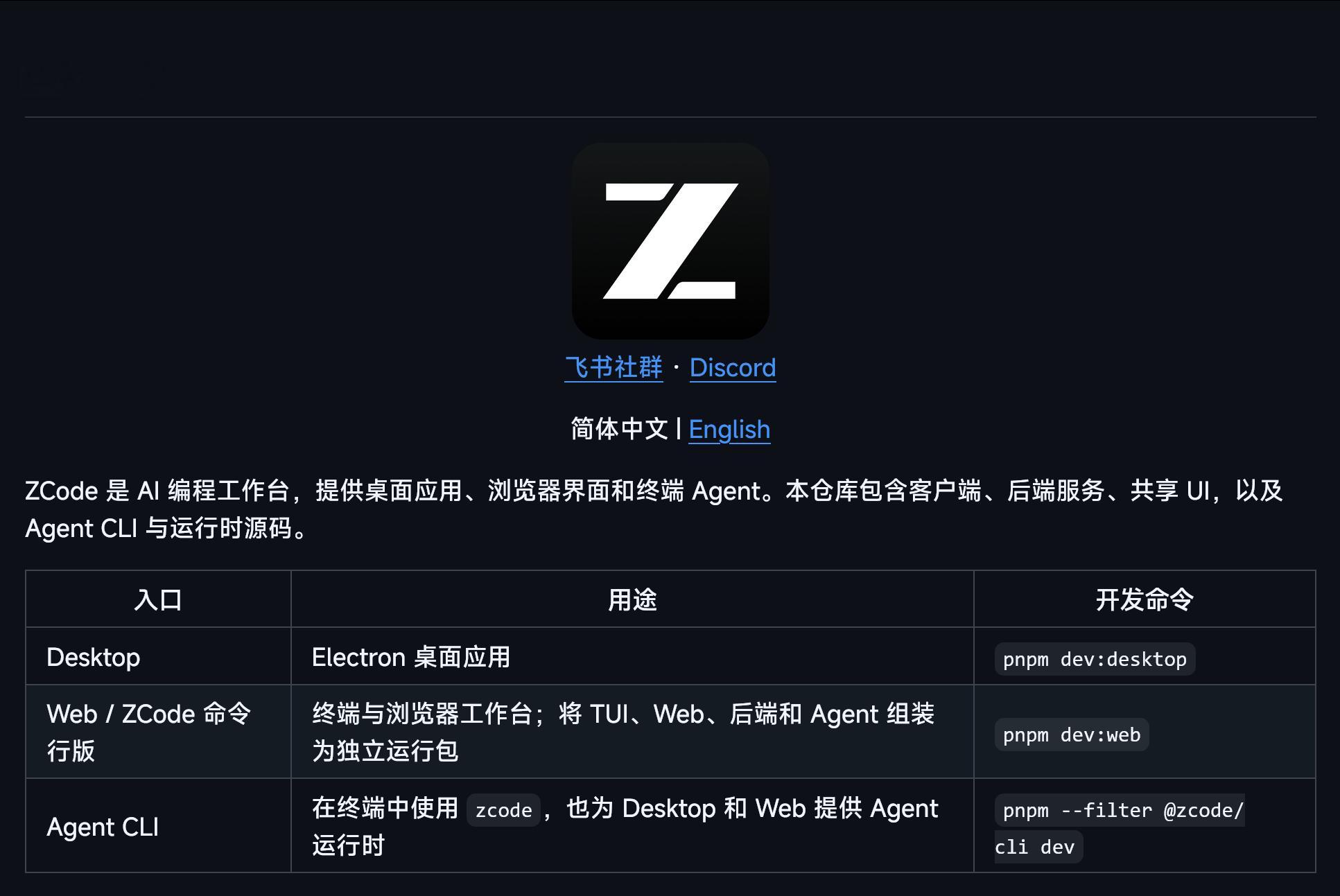 ZCode开源了地址：github.com/zai-org/ZCode ​​​