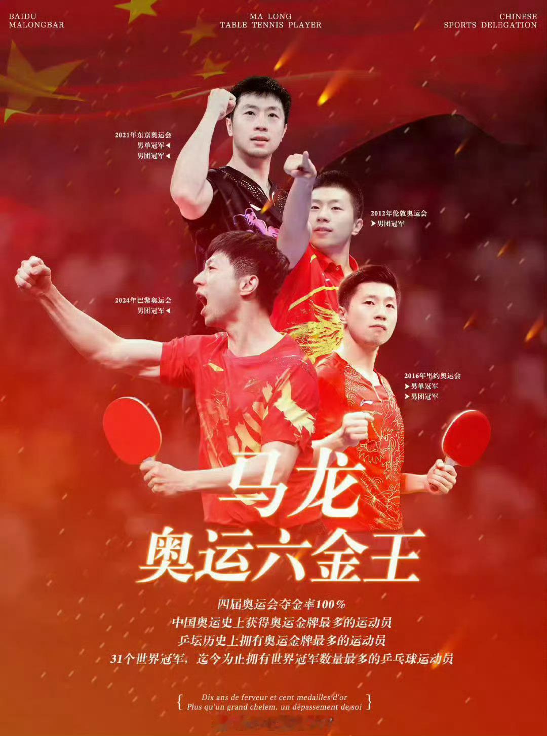 #马龙手术后想明白了非常热爱乒乓球#心向远方 所行之程皆步履铿锵淌过万般风雨 在