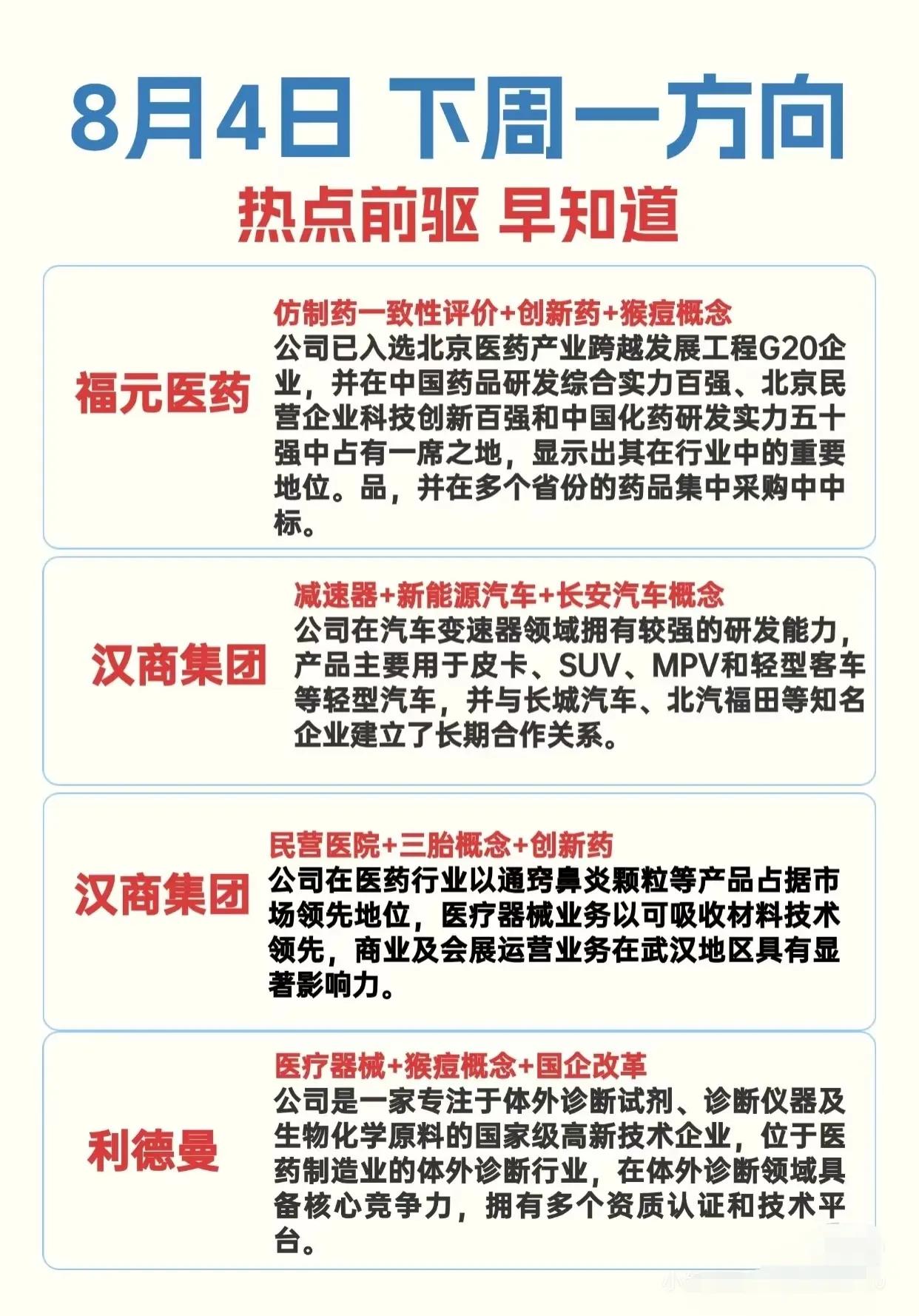 以下是2025年8月4日（下周一）值得关注的潜力公司及其核心概念的总结整理：
