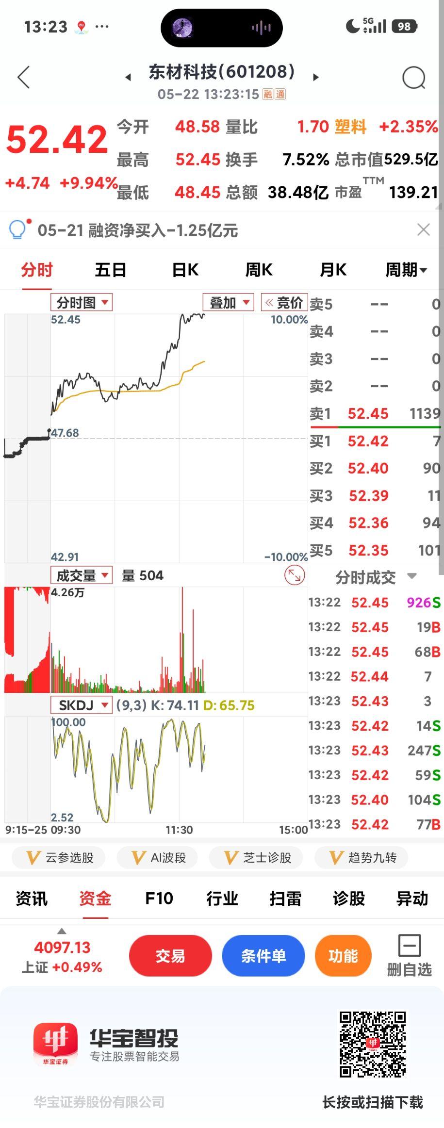 PCB板块掀起涨停潮

       此板块牛股倍出啊，午后更是纷纷涨停或大涨！