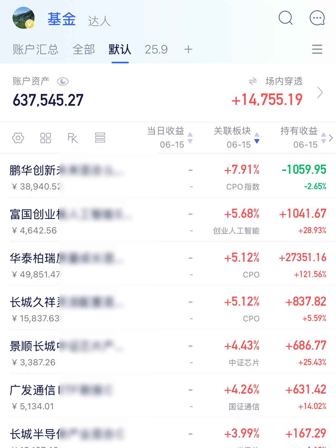 人赚不到风险承受能力之外的钱