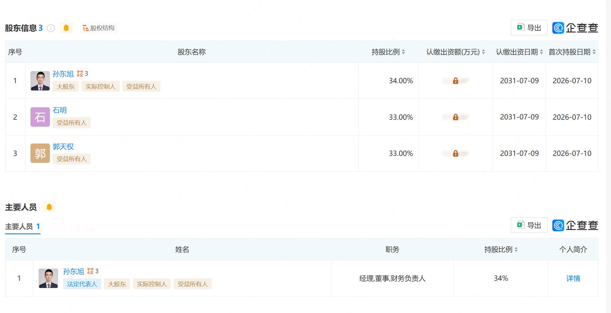 东方甄选原CEO孙东旭拉上东方甄选前主播明明、天权开了新公司“美丽明天”。 