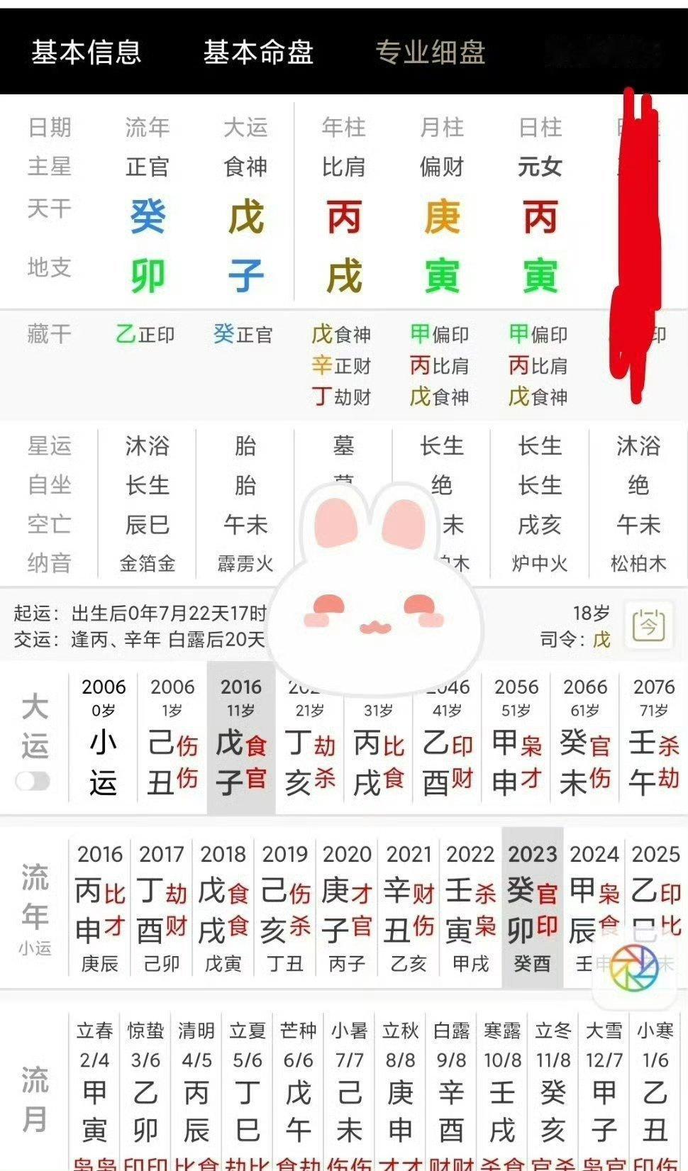印旺的盘是否不喜官杀。有的印旺不喜官杀再来生。有的印旺不怕官来生。具体看格局通关