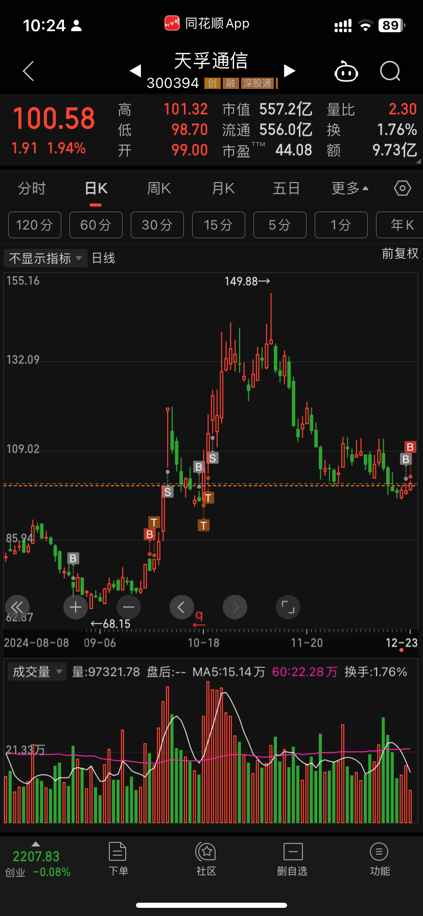 十厘米呢？憋住 