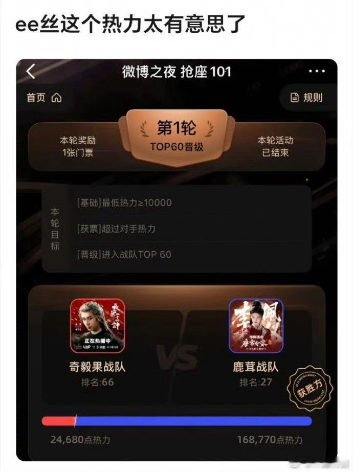 最有意思的是昨天百家给88投票，他家也在说给8投票了，先看看自己多少票再说给别人