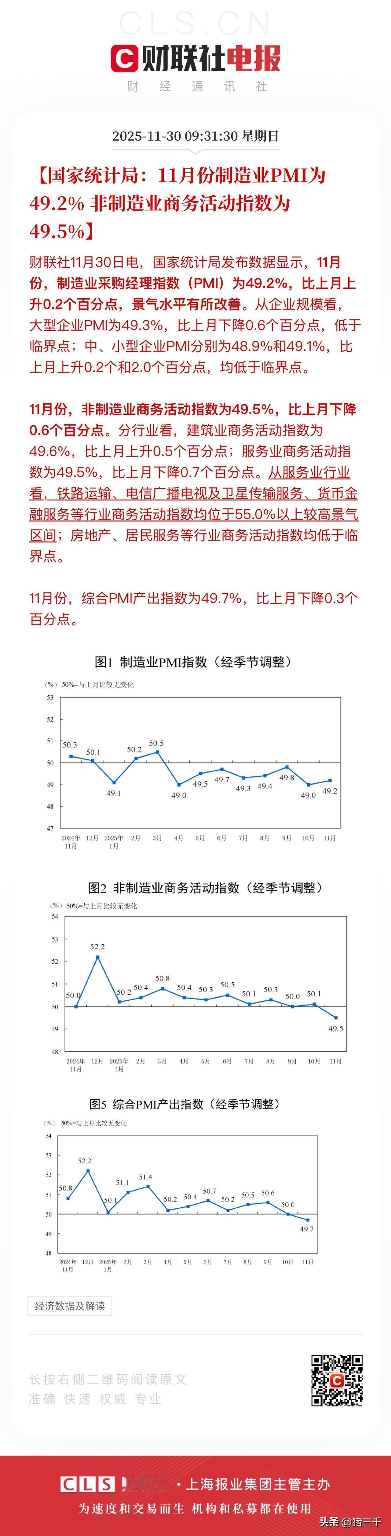 11月PMI如期出炉，
两大看点：
⒈制造业PMI指数49.2%，环比+0.2；