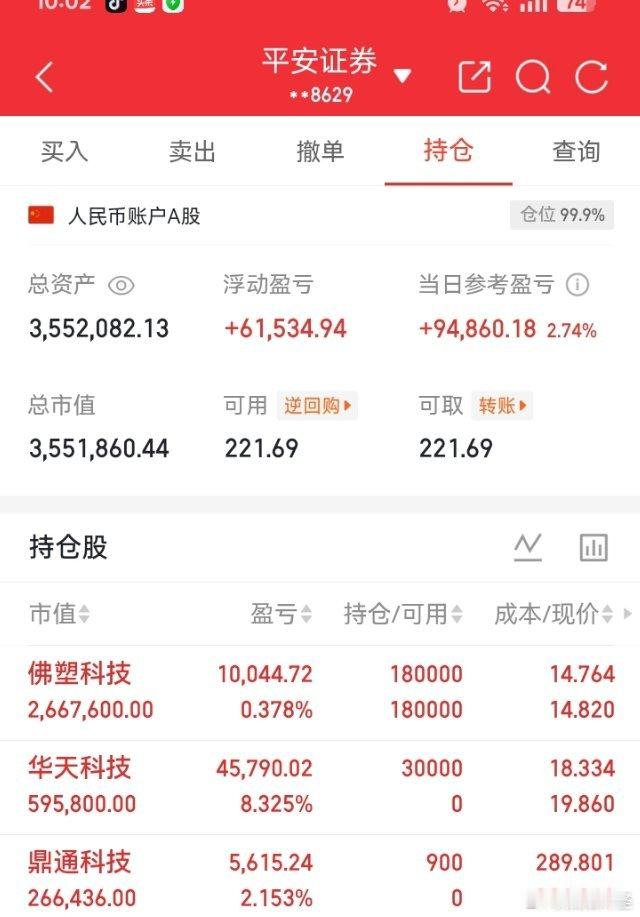 粉丝们，我全职炒股快十六年了，这么多年，有认识十多年的朋友，也有三五年的朋友，也