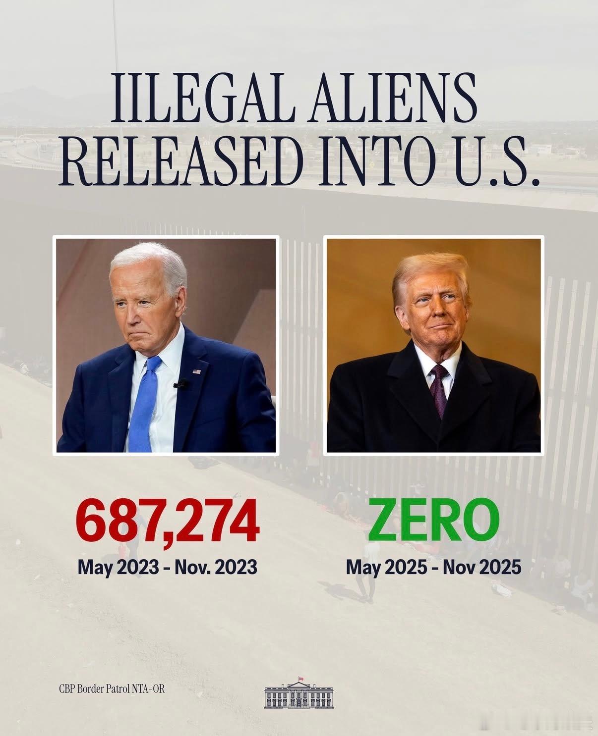 5-11月，美国非法移民入境数量为：0热点现场海外编译精选海外新鲜事