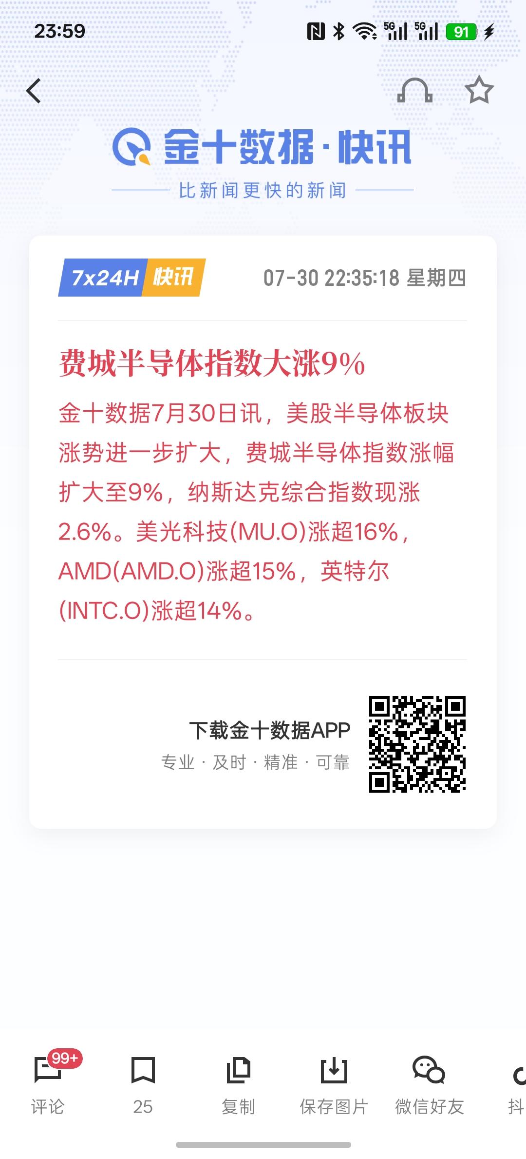 明天科技应该会有一个反攻或者一个大涨的行情，今晚美股，今天半导体板块全部大涨！而