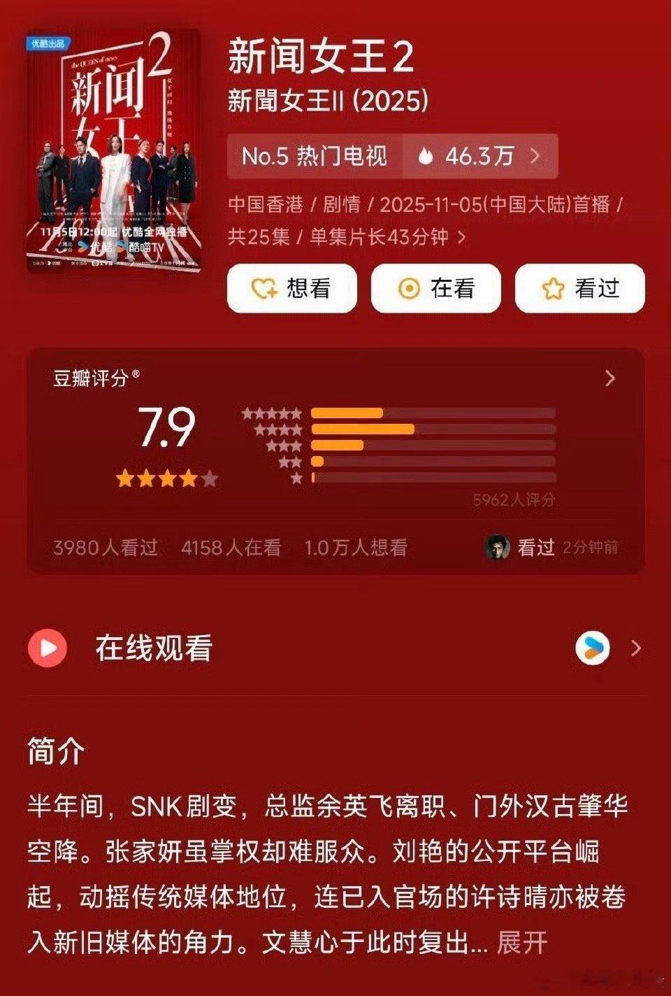 新闻女王2开分7.9 口碑一路飙升！文慧心建平台逆势反击，资本操控新闻的黑暗面被