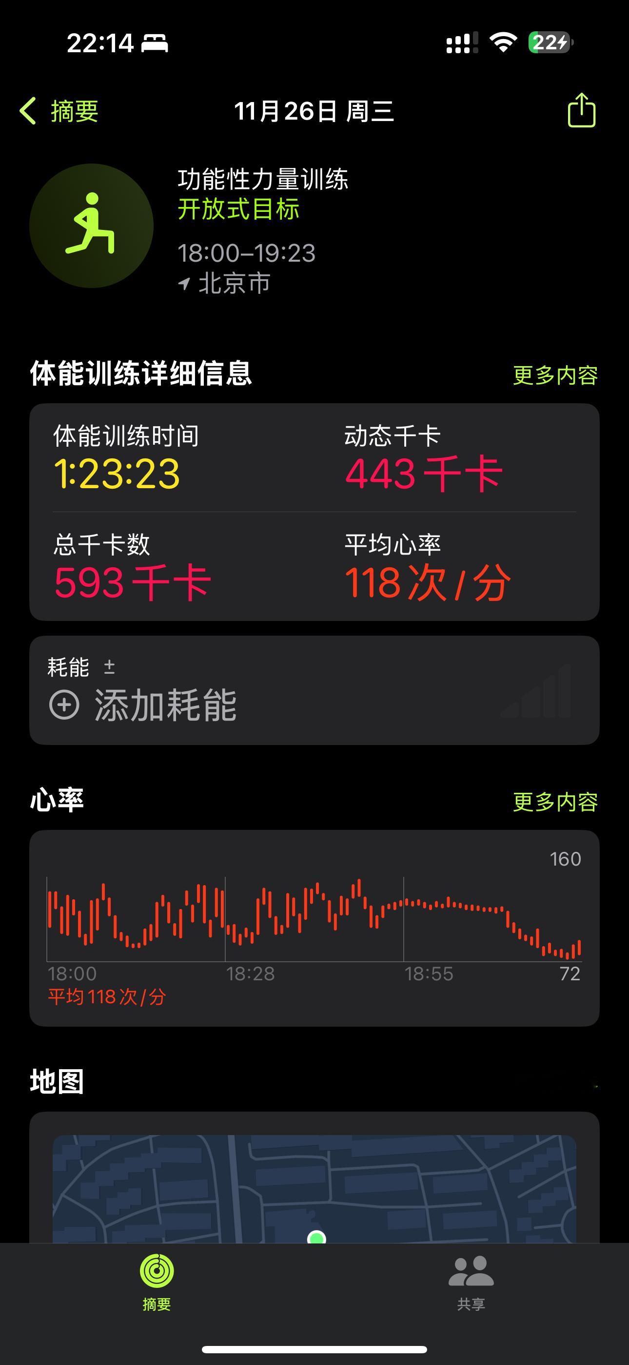今天的核心和有氧到位了，前两天的肌肉紧绷感缓解不少，再出一通汗，心情也舒服很多。