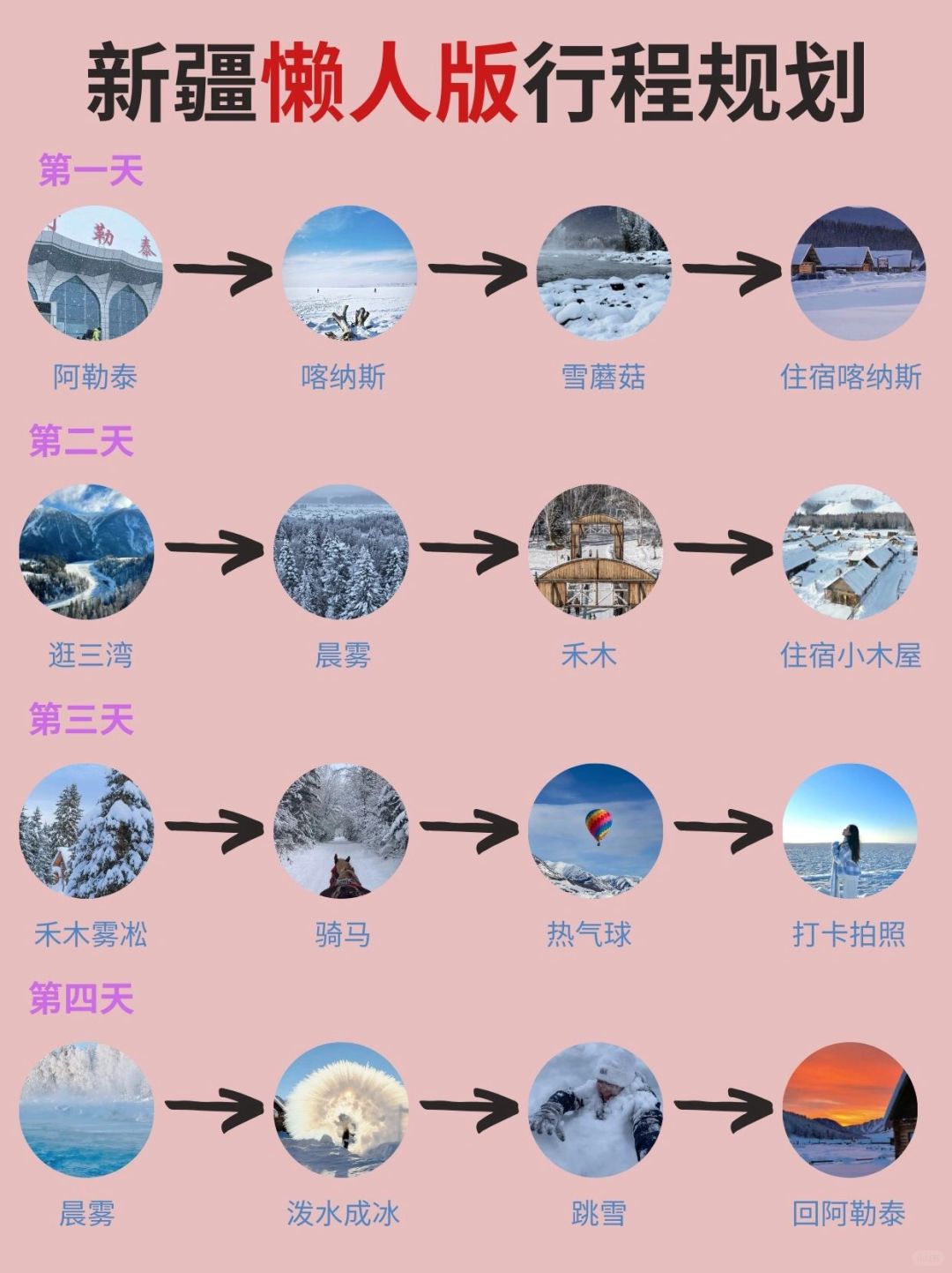 亲测！新疆旅游4天花了3000+💰真的太值了😝