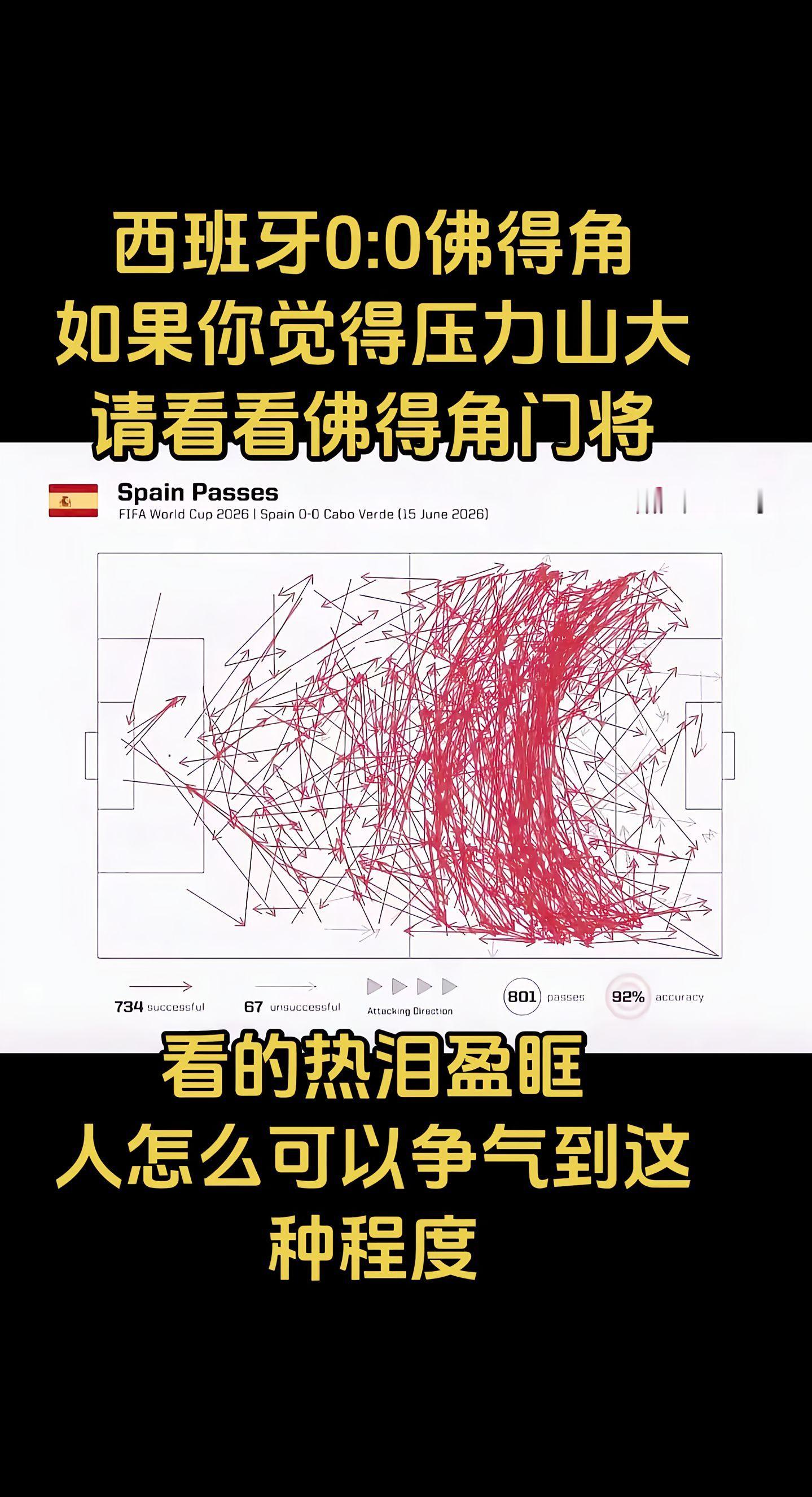 世界杯西班牙0:0佛得角，如果你觉得压力山大，请看看佛得角门将！正可谓：一夫当关