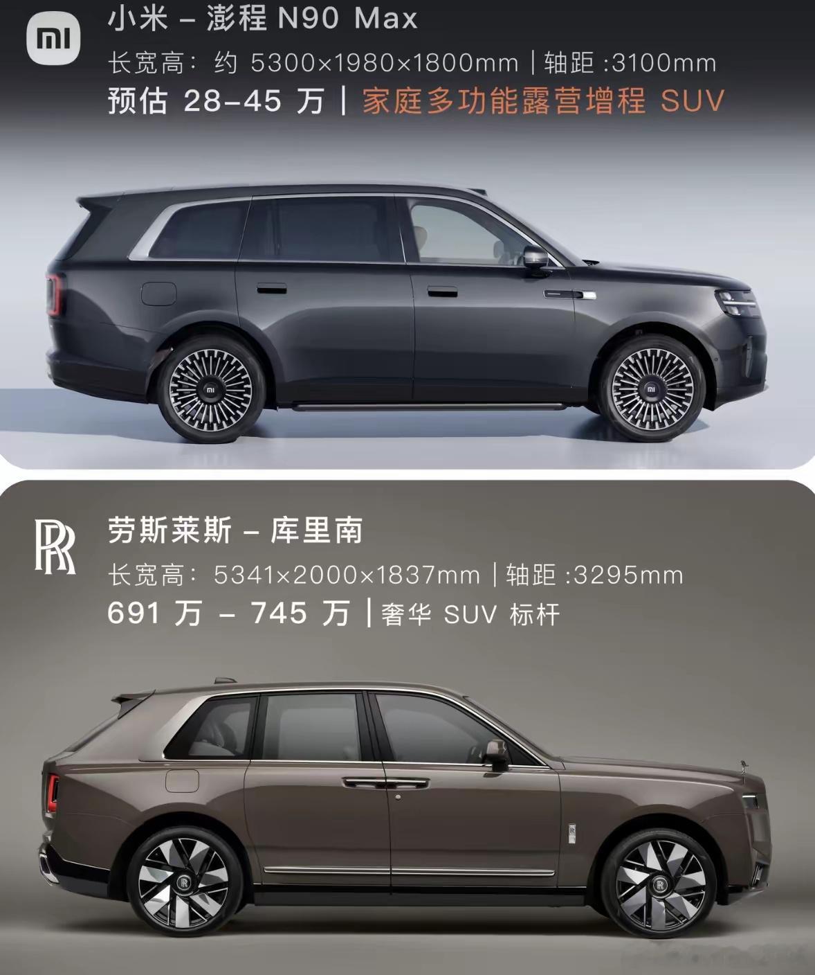 为啥小米的车头都好短，豪车的车头都很长看着很好看 
