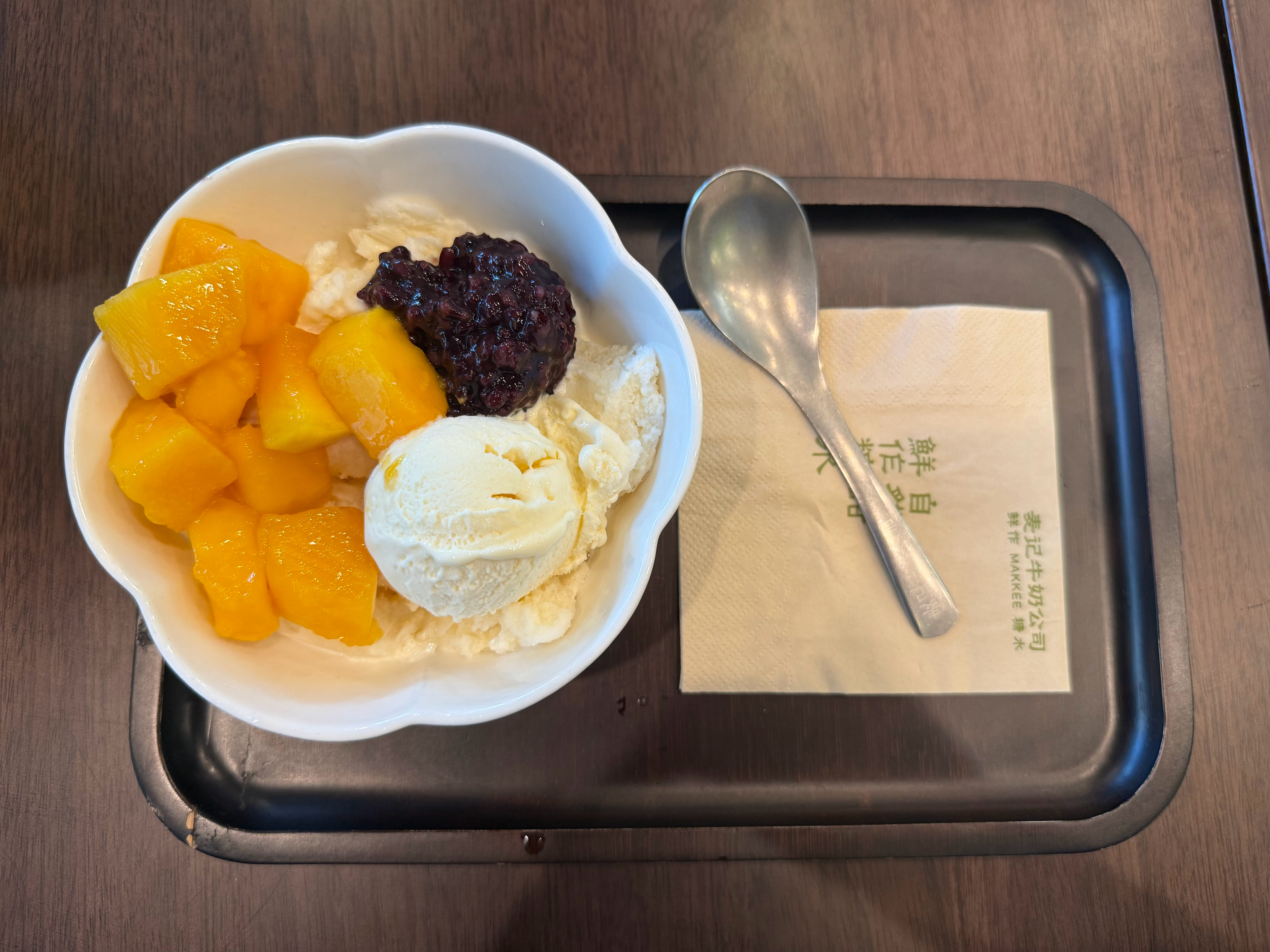 今日拿物🥨🧈🧀🥞🥯 ​​​