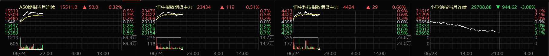 哪怕只是昙花一现，这种场面也是很少见到的。 