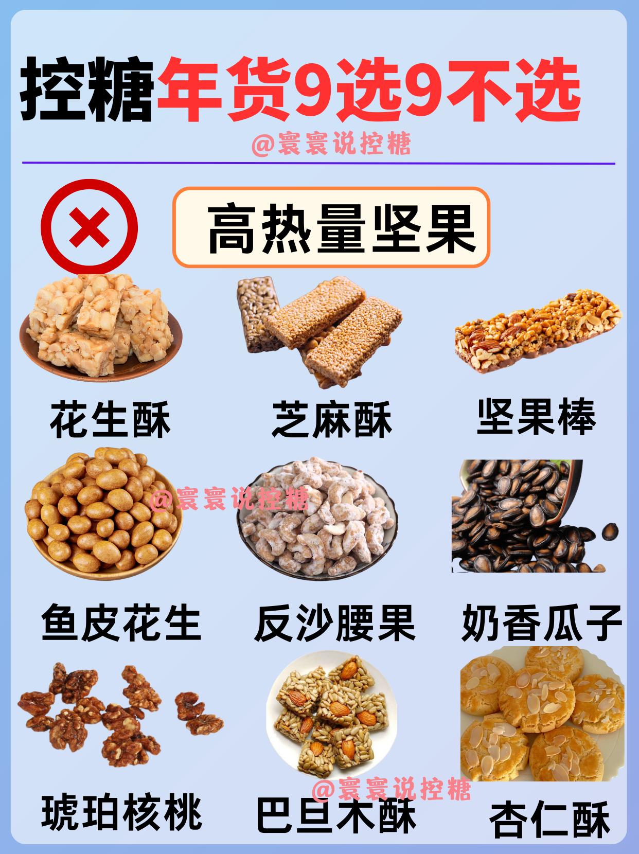 控糖年货9选9不选（坚果篇）‖你选对了吗。年货坚果选择原味的哟～