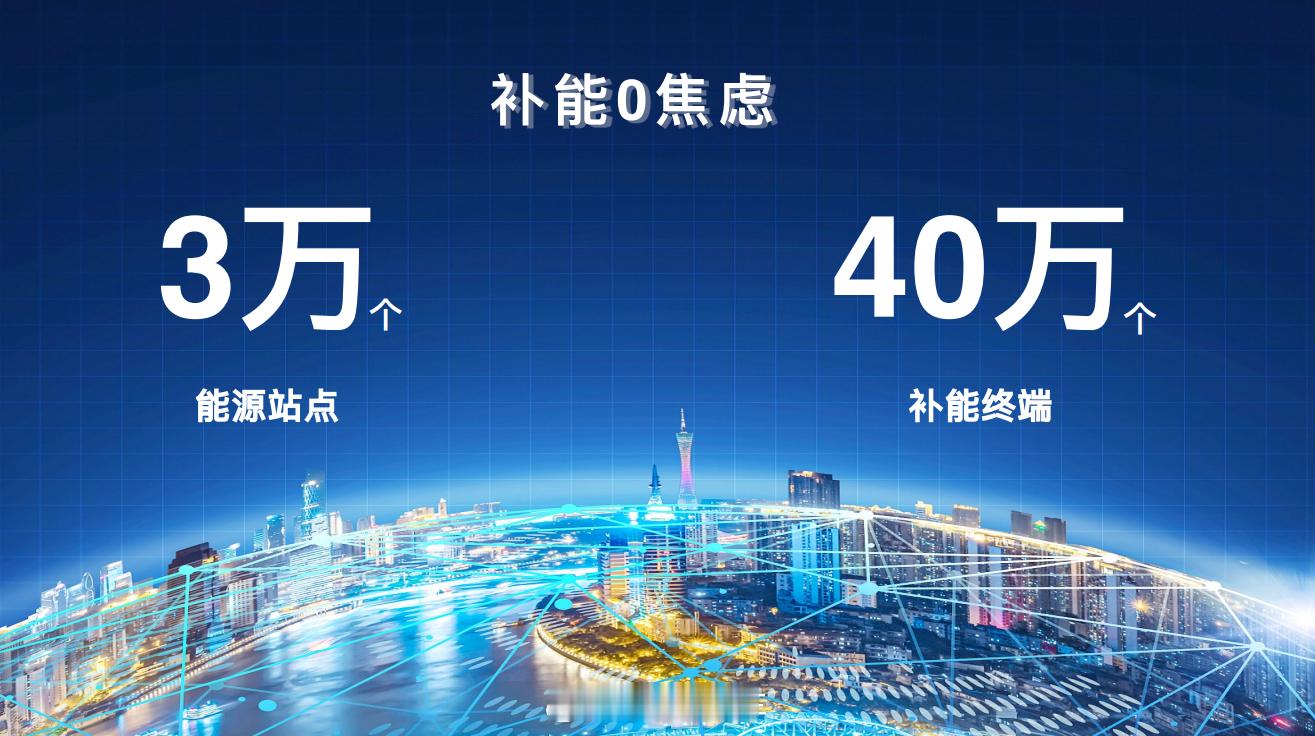一点不出意外，#2024北京车展# 依旧是新能源与智能化“唱主角”，除了各种新车