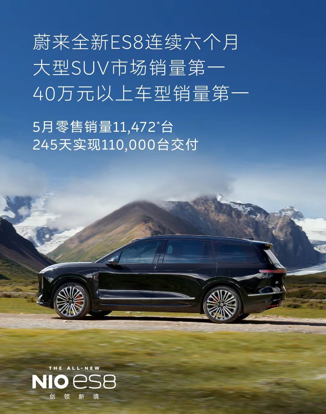 蔚来 6月9日，据蔚来消息，2026年5月，蔚来全新ES8零售销量为11,472
