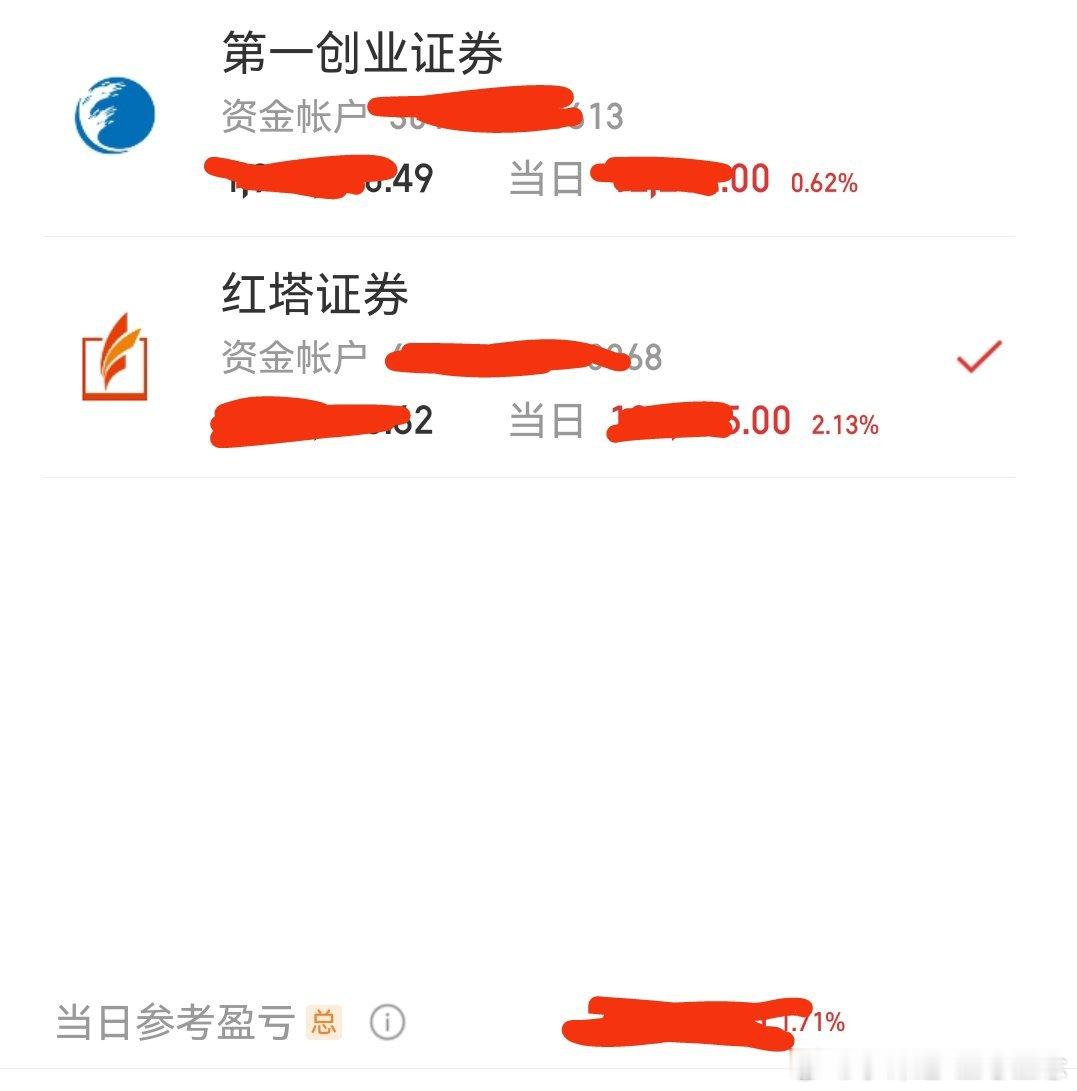 今天早盘2个账户，都盈利啦。恭喜小伙伴一起吃大闸蟹。 