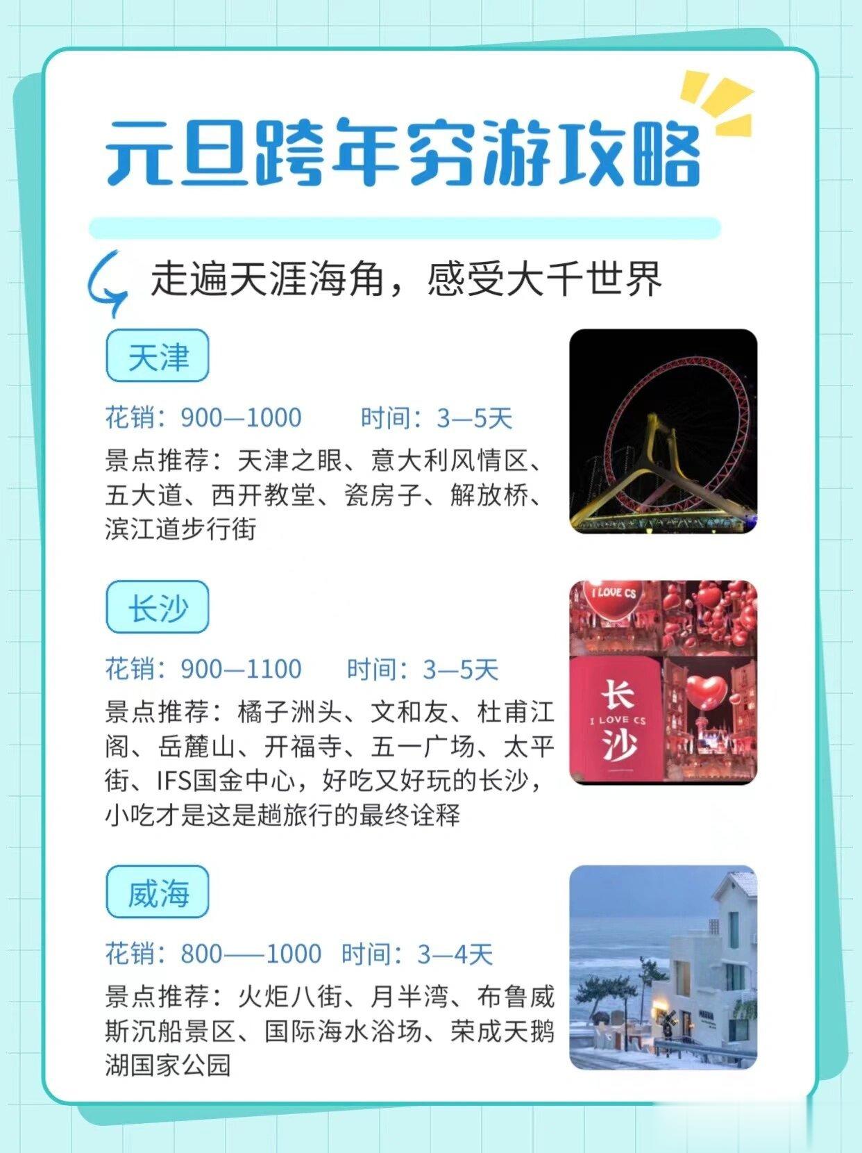 #过节给路人一点节日震撼#元旦穷游去哪？码住这一篇就够了！ ​​​