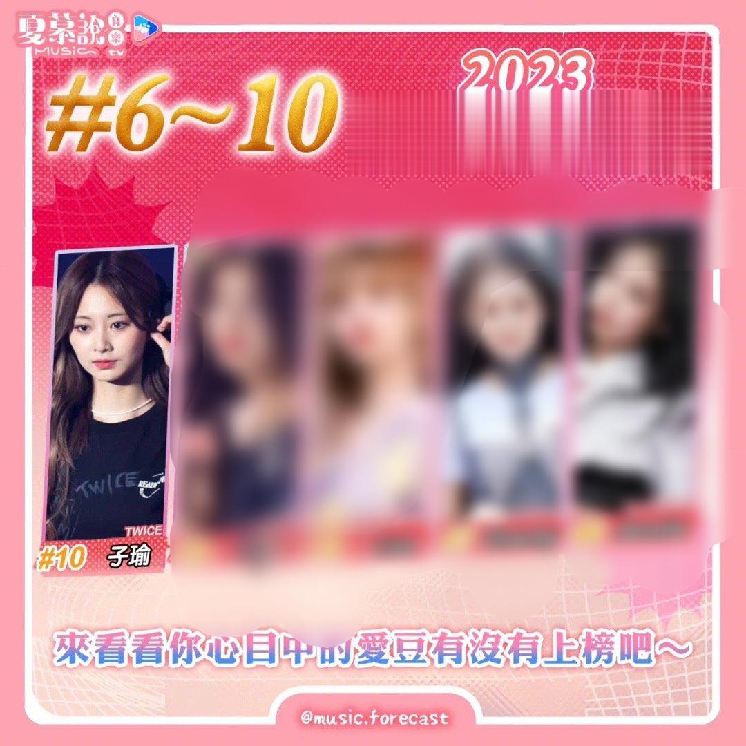 【1184号来信】2023最美K-POP女爱豆前20名（出自美国最大票选网站Ki