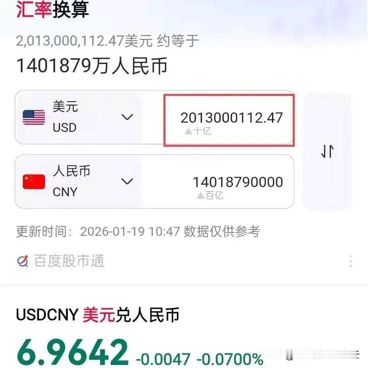 突破，大突破！
今年，中国的GDP突破140万亿元大关（超20万亿美元），恭喜，