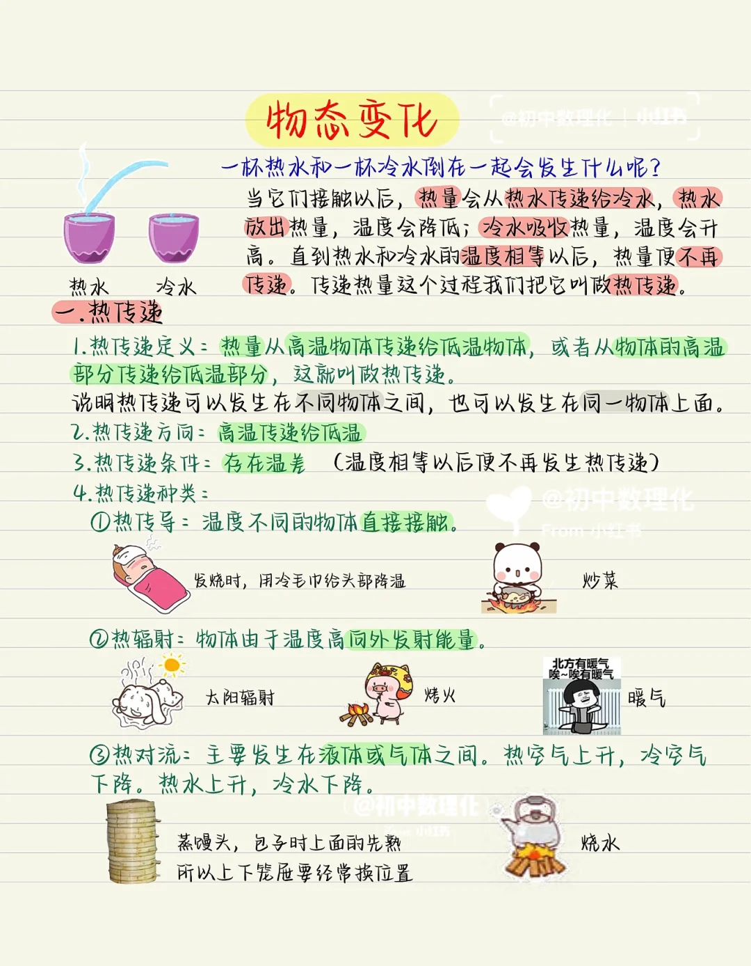初二物理：物态变化（1）必看送分题