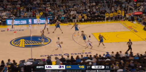 第一节，湖人领先勇士13分。 湖人vs勇士 湖勇大战