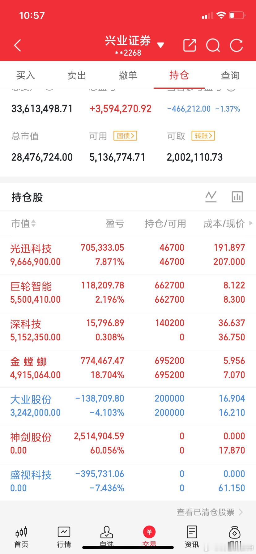 A股记录来了！目标：2000万 → 4000万，用一个月见证过程！ 关注我，先看