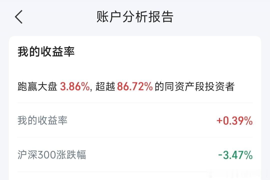 这月空仓跑赢9成人？ 