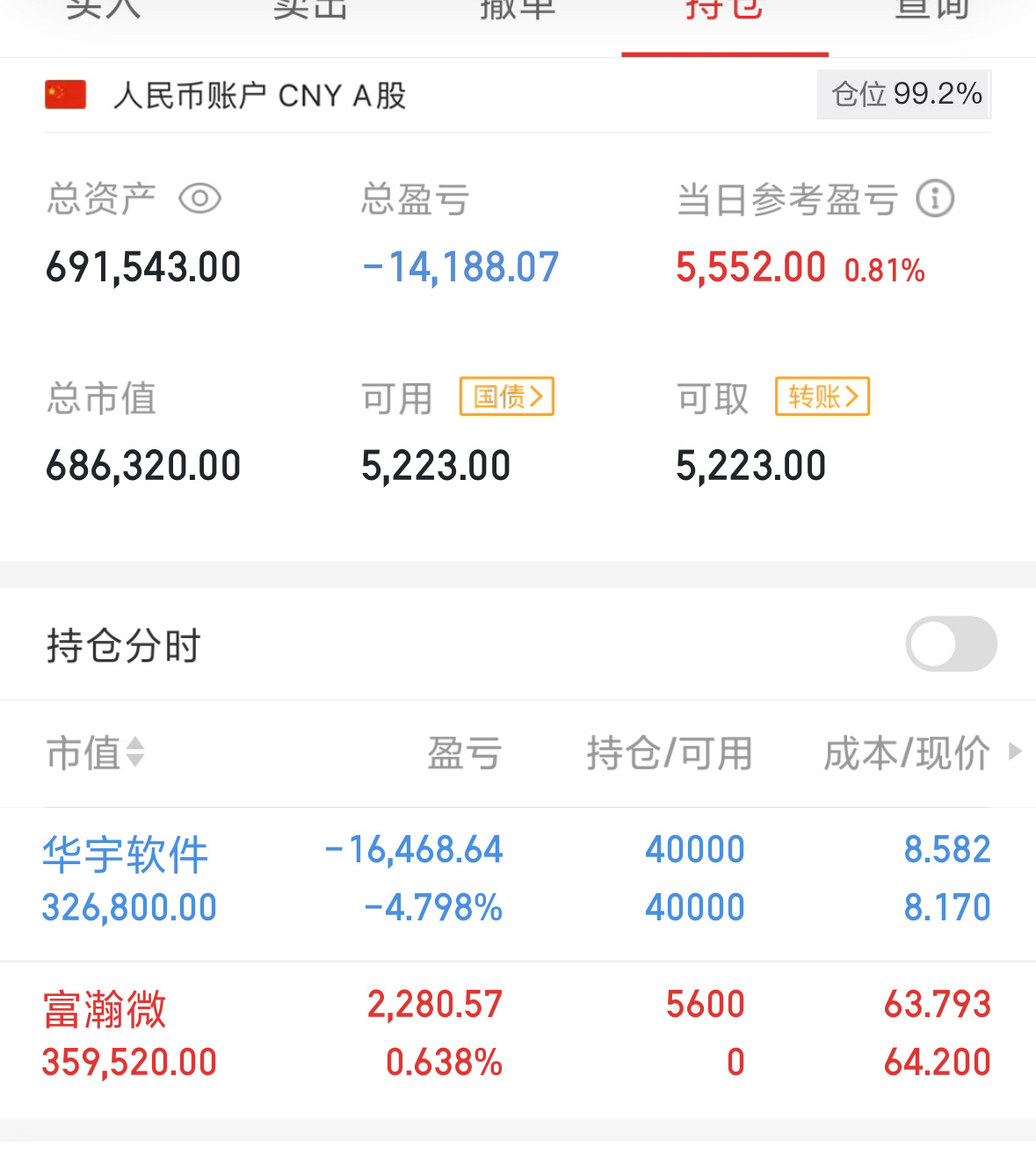 本金50W，挑战实盘翻倍之旅（11.19始）目前持仓：继续持有华宇软件30027