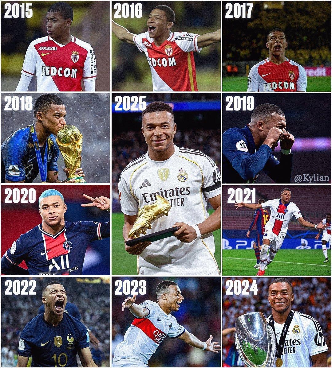 CRonaldo007姆巴佩生日快乐 🚨㊗️姆巴佩27岁生日快乐🎂🎂🎂?