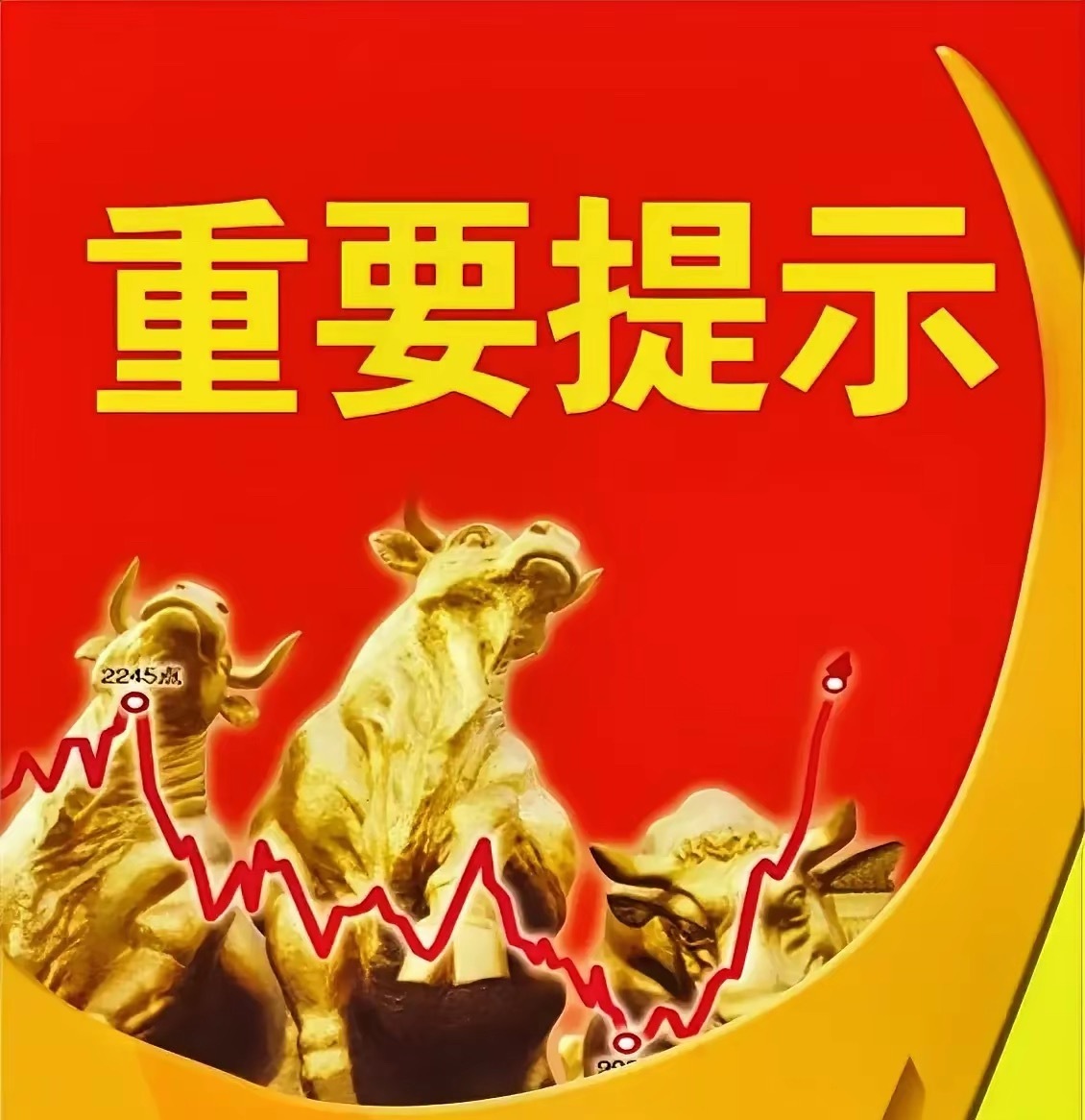 星期三晚间股市个股利好利空重磅消息：看看有没有你的持仓股－、以下均是利好消息​1