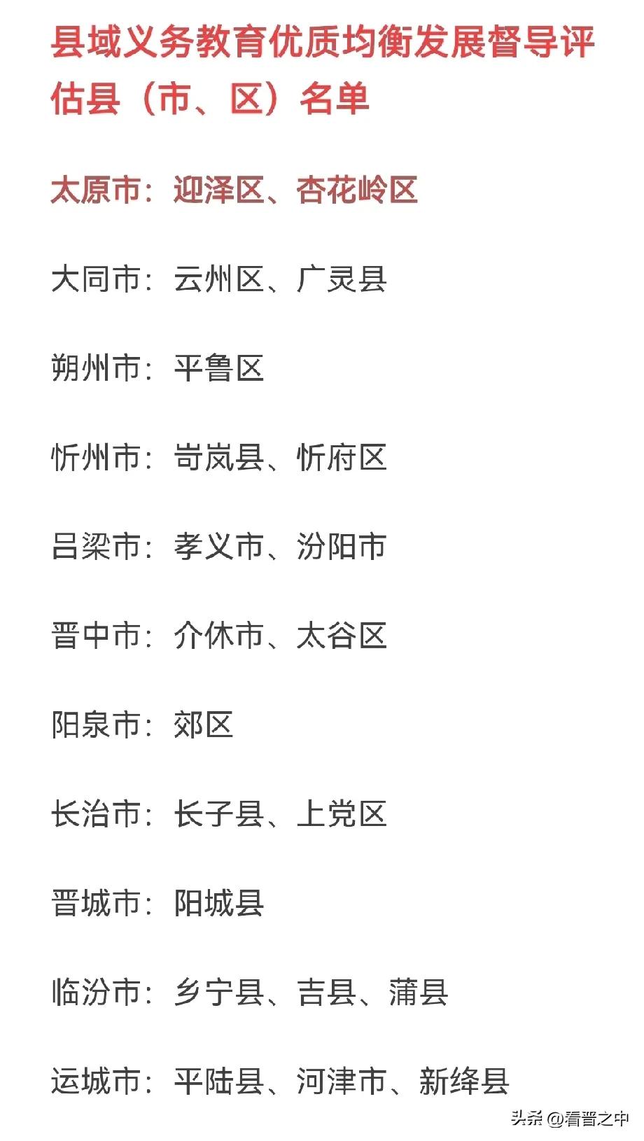 学前教育哪家强？寿阳！
义务教育哪家强？介休、太谷！
晋中市教育局看重这些县！于