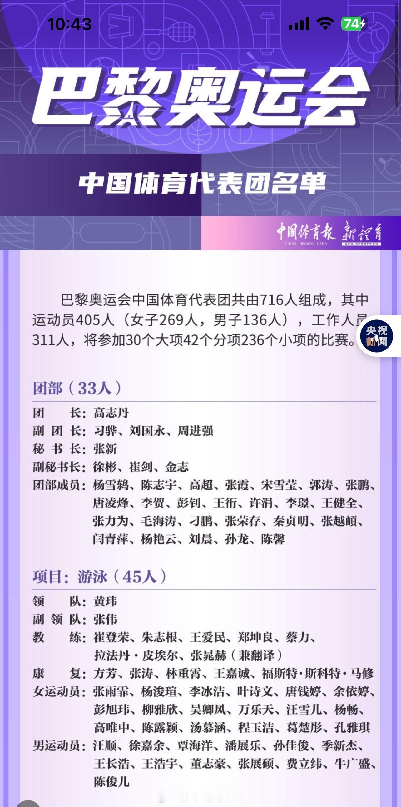 #巴黎奥运会[超话]##巴黎奥运中国代表团正式成立# 中国队全名单 ​​​